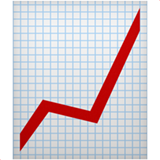 Chart illustration